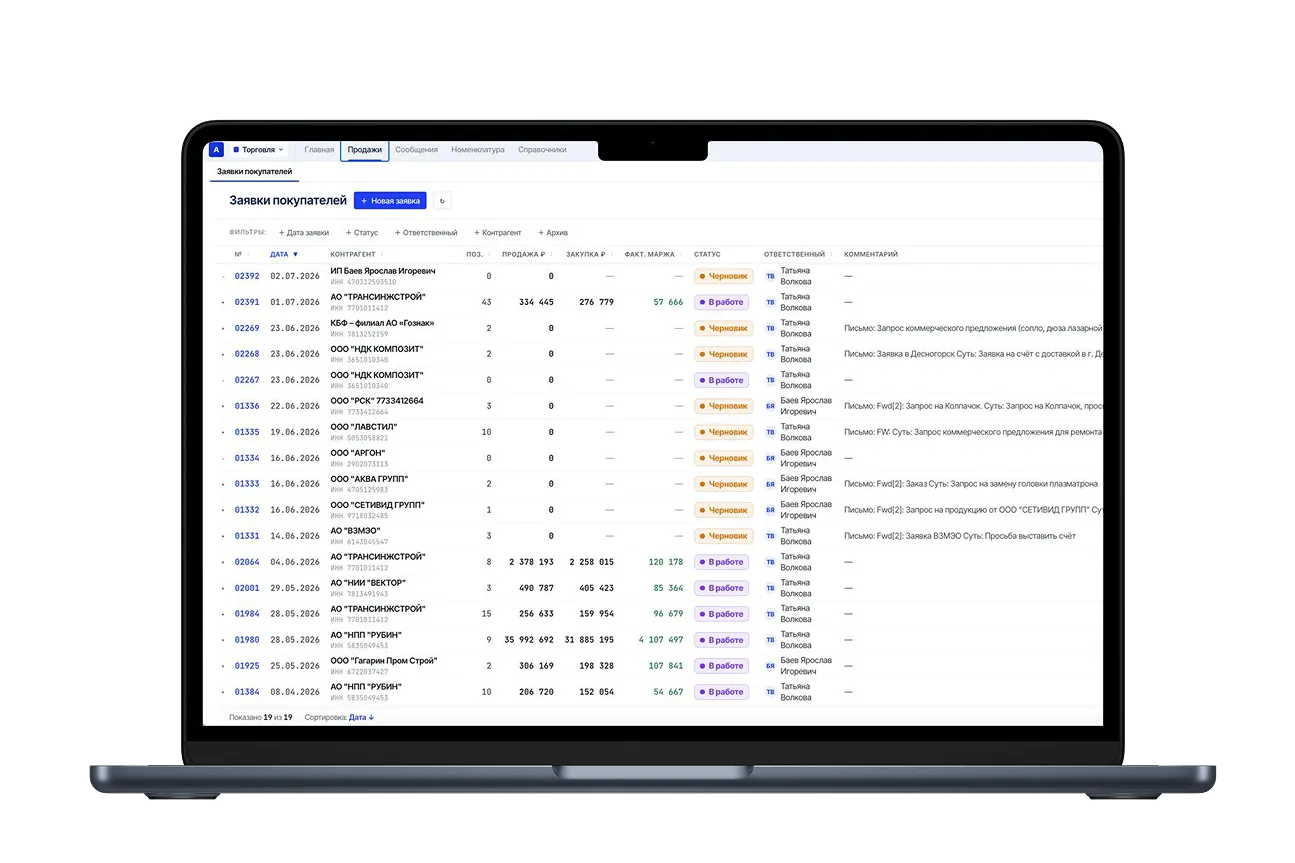 Цифровая платформа для управления снабжением и закупками
